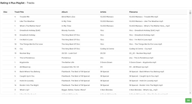 My Media for Alexa Rating 4 Playlist Screenshot.jpg